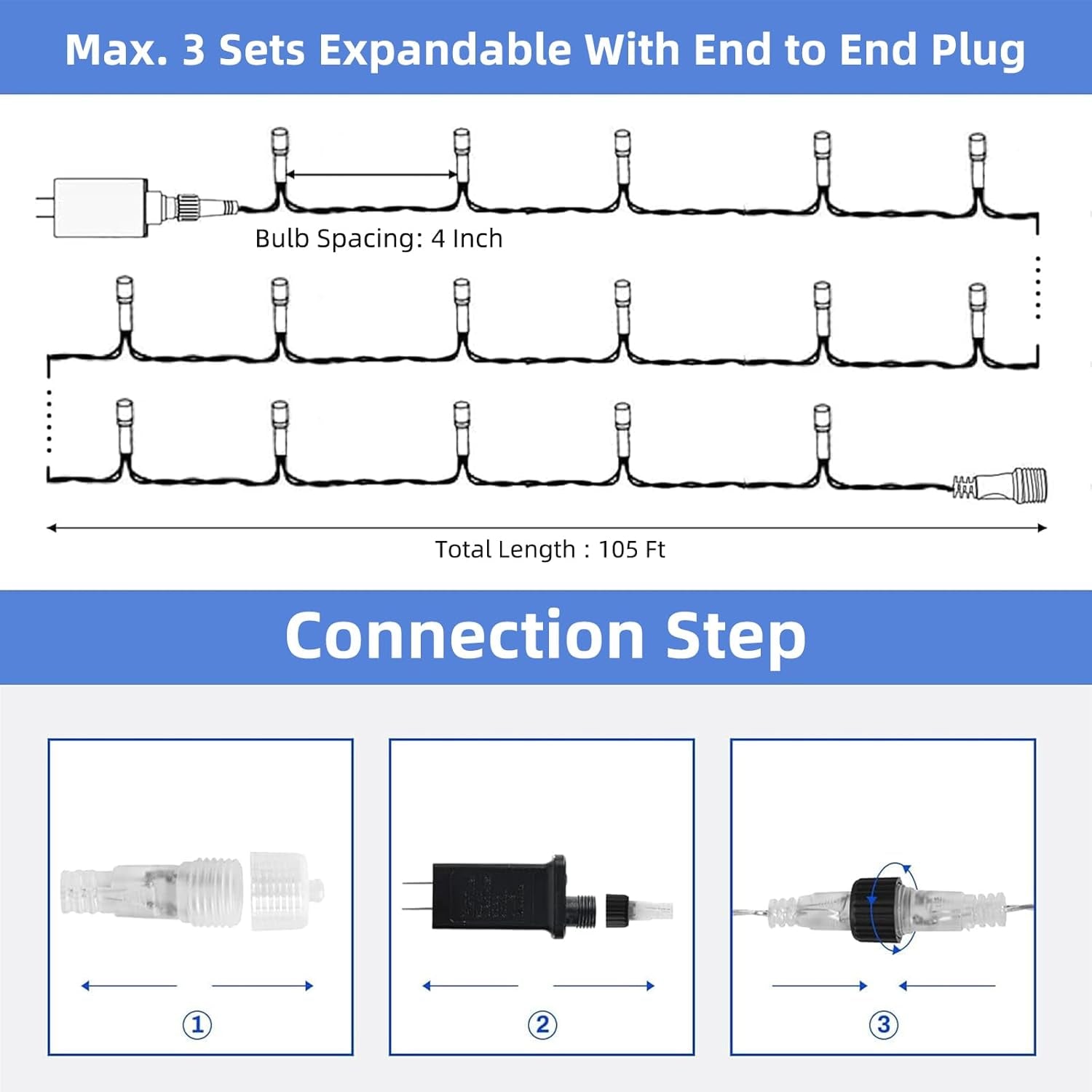 Blue Christmas Lights End to End Plug, 105FT 300 LED Christmas Tree Lights Clear Wire, 8 Modes Fairy String Lights for Halloween Christmas Bedroom Outdoor Indoor Decor (3 Sets Connectable)